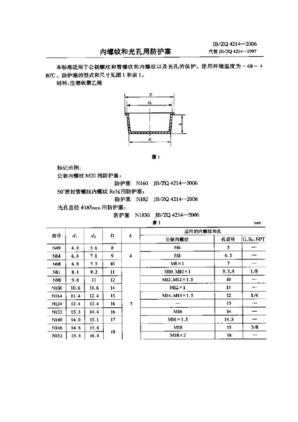 内螺纹和光孔用防护塞 (JB/ZQ 4214-2006)