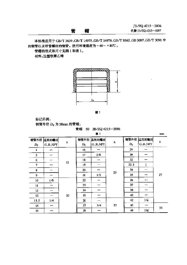 管帽 (JB/ZQ 4215-2006)