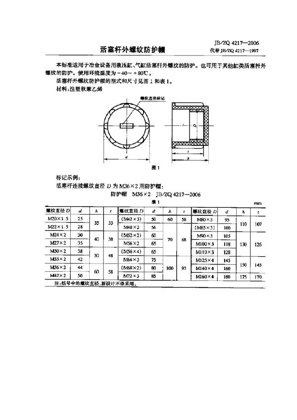 活塞杆外螺纹防护帽 (JB/ZQ 4217-2006)