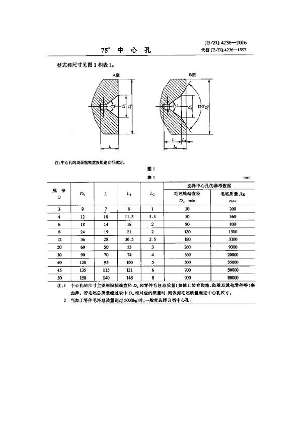 75°中心孔 (JB/ZQ 4236-2006)