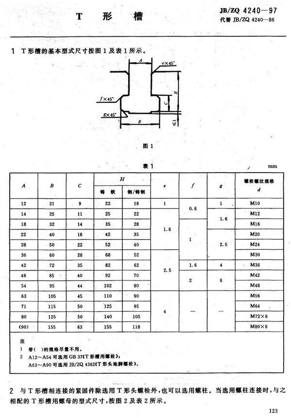 T形槽 (JB/ZQ 4240-1997)