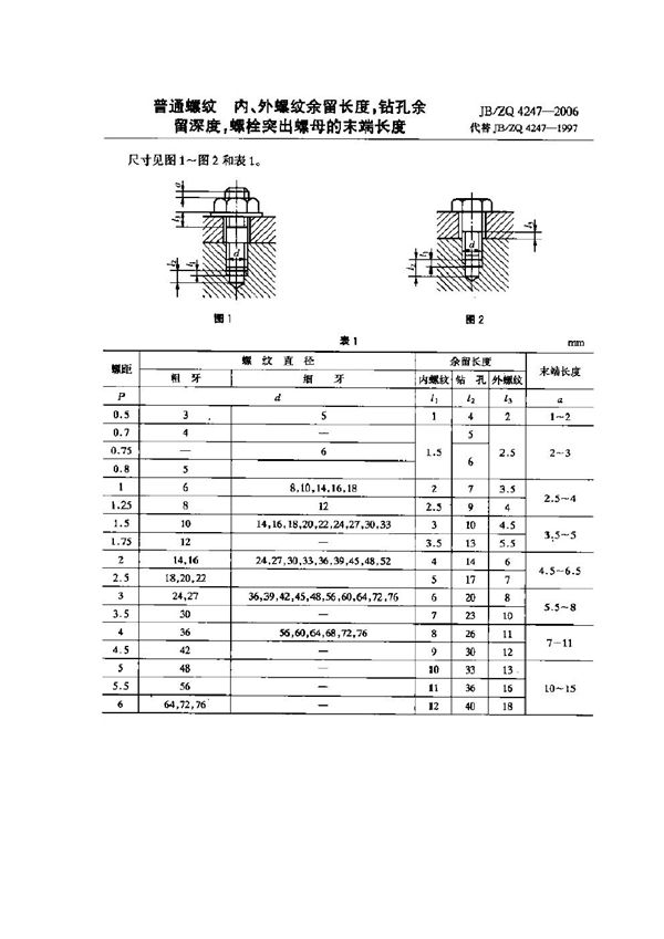 普通螺纹内、外螺纹余留长度．钻孔余留深度，螺栓突出螺母的末端长度 (JB/ZQ 4247-2006)