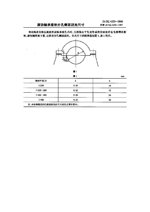 滚动轴承座剖分孔侧面刮光尺寸 (JB/ZQ 4253-2006)