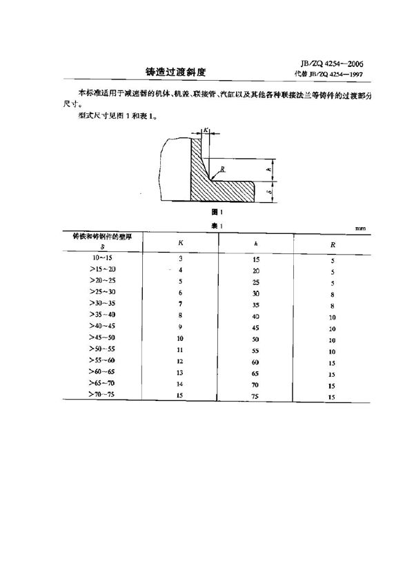 铸造过渡斜度 (JB/ZQ 4254-2006)