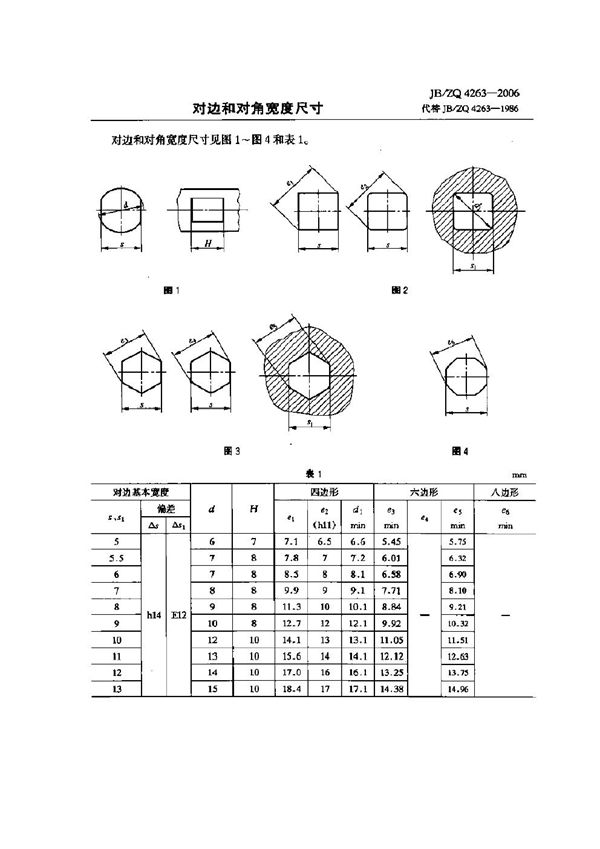 对边和对角宽度尺寸 (JB/ZQ 4263-2006)