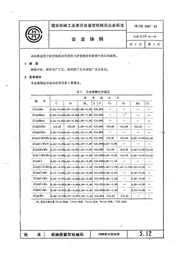 合金铸钢 (JB/ZQ 4297-1986)