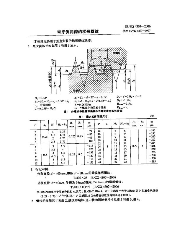 带牙侧间隙的梯形螺纹 (JB/ZQ 4307-2006)