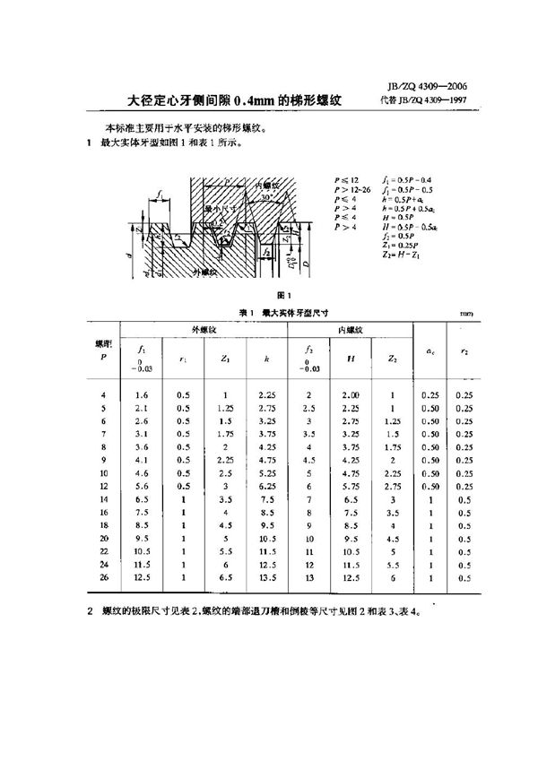 大径定心牙侧间隙0.4mm的梯形螺纹 (JB/ZQ 4309-2006)