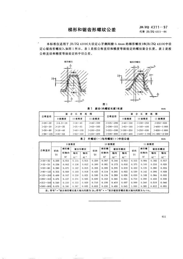 梯形和锯齿形螺纹公差 (JB/ZQ 4311-1997)