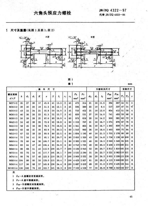 六角头预应力螺栓 (JB/ZQ 4322-1997)