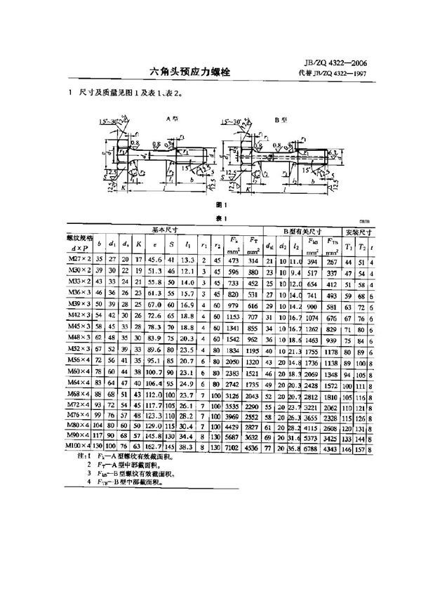 六角头预应力螺栓 (JB/ZQ 4322-2006)