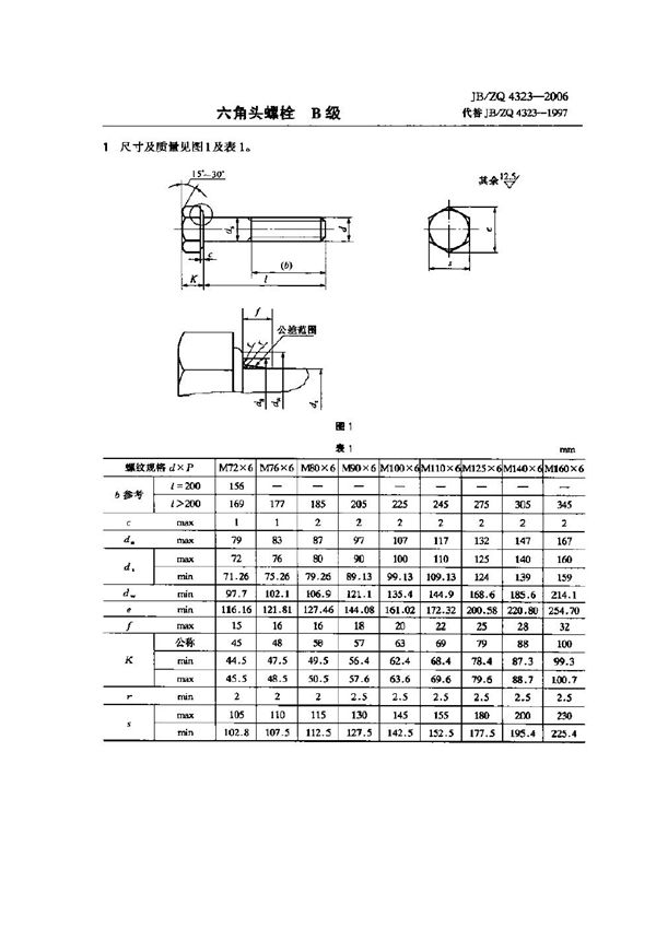 六角头螺栓.B级 (JB/ZQ 4323-2006)