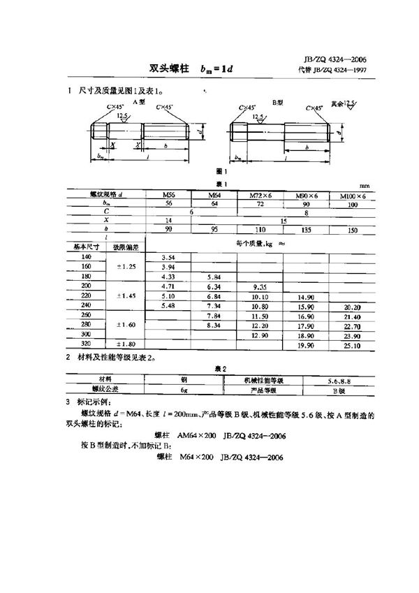 双头螺柱bm=1d (JB/ZQ 4324-2006)