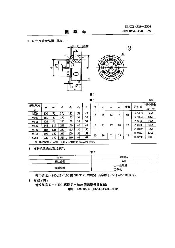 圆螺母 (JB/ZQ 4328-2006)