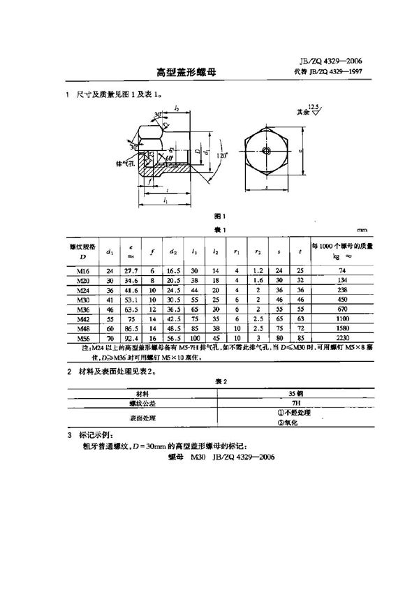 高型盖形螺母 (JB/ZQ 4329-2006)