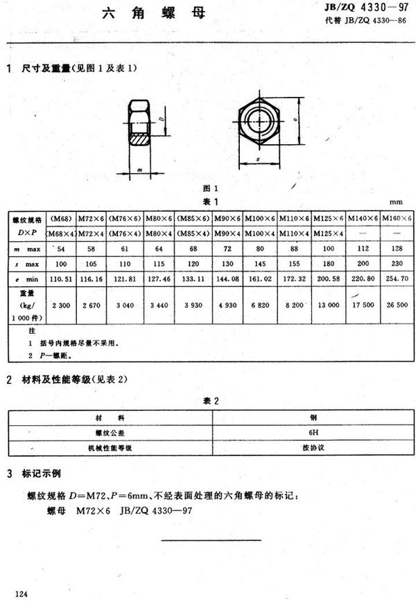 六角螺母 (JB/ZQ 4330-1997)