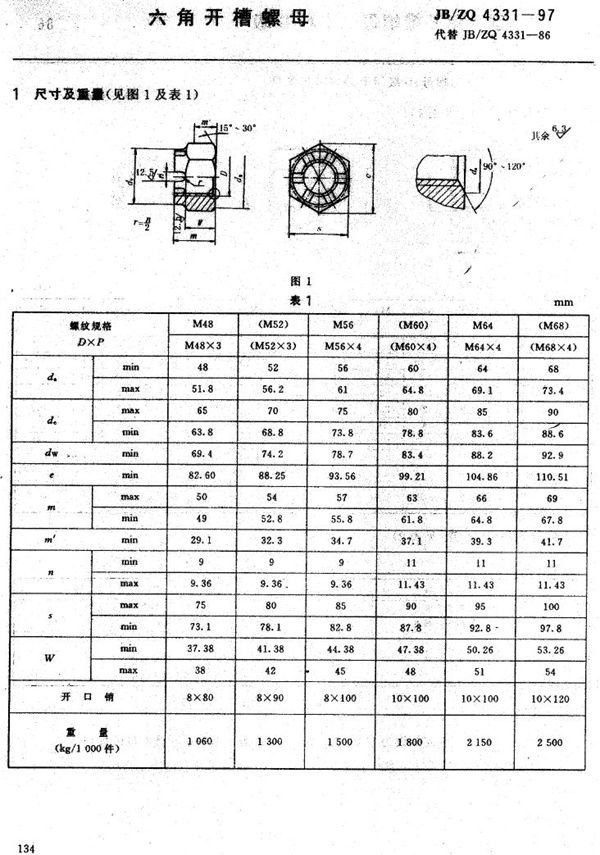 六角开槽螺母 (JB/ZQ 4331-1997)