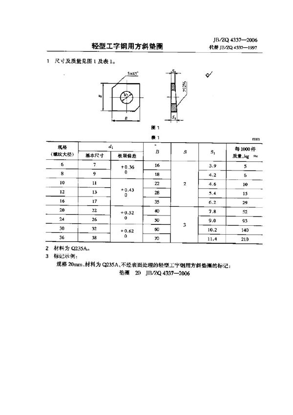 轻型工字钢用方斜垫圈 (JB/ZQ 4337-2006)