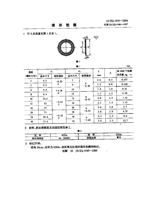 蝶形垫圈 (JB/ZQ 4340-2006)