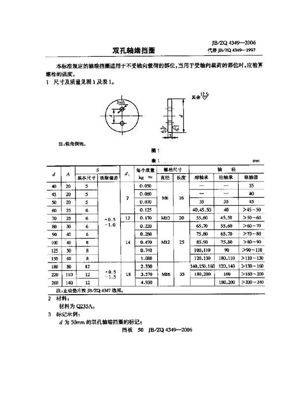 双孔轴端挡圈 (JB/ZQ 4349-2006)