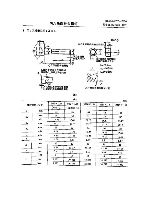 内六角圆柱头螺钉 (JB/ZQ 4352-2006)