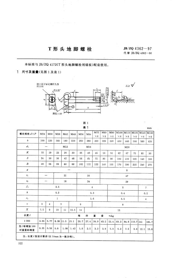 T形头地脚螺栓 (JB/ZQ 4362-1997)