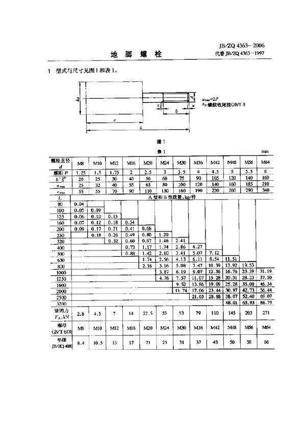 地脚螺栓 (JB/ZQ 4363-2006)