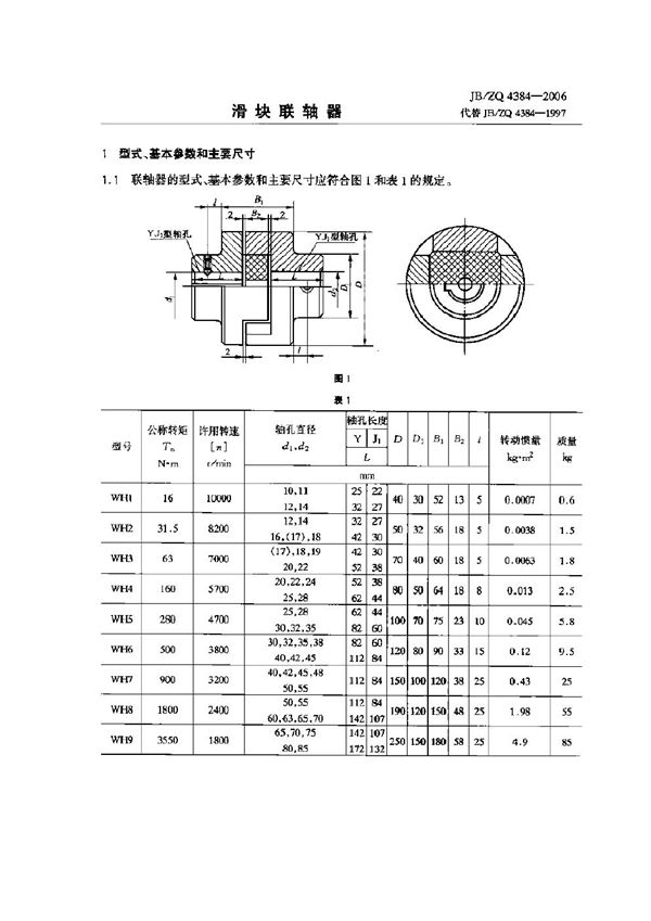 滑动联轴器 (JB/ZQ 4384-2006)