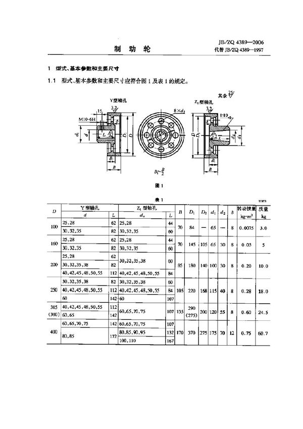 制动轮 (JB/ZQ 4389-2006)