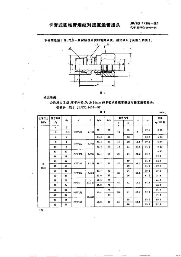 卡套式圆锥管螺纹对接直通管接头 (JB/ZQ 4406-1997)