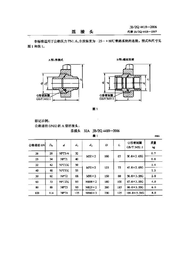 活接头 (JB/ZQ 4418-2006)