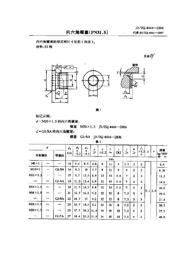 内六角螺塞(PN31.5) (JB/ZQ 4444-2006)