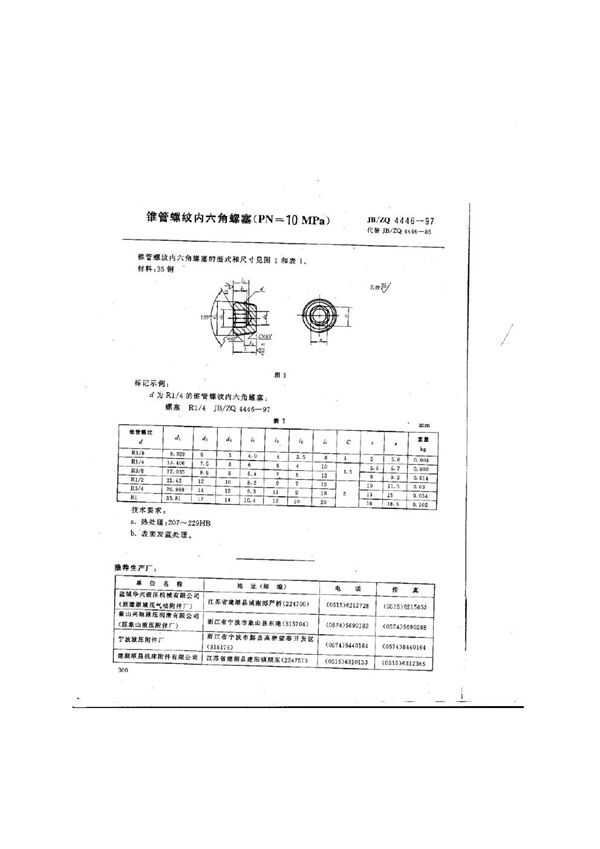 锥管螺纹内六角螺塞(PN=10MPa) (JB/ZQ 4446-1997)