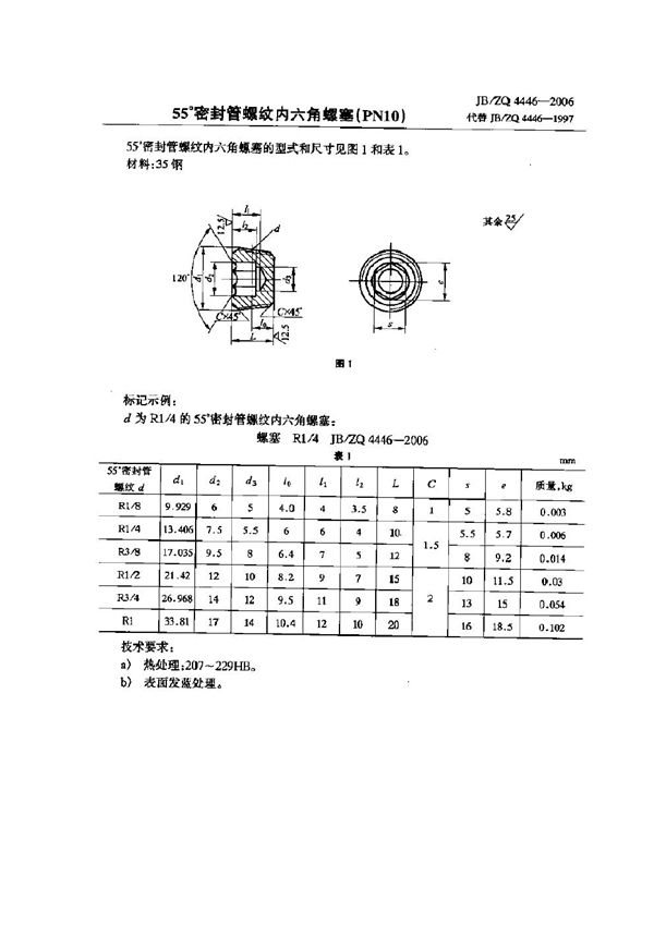 55°密封管螺纹内六角螺塞(PN10) (JB/ZQ 4446-2006)