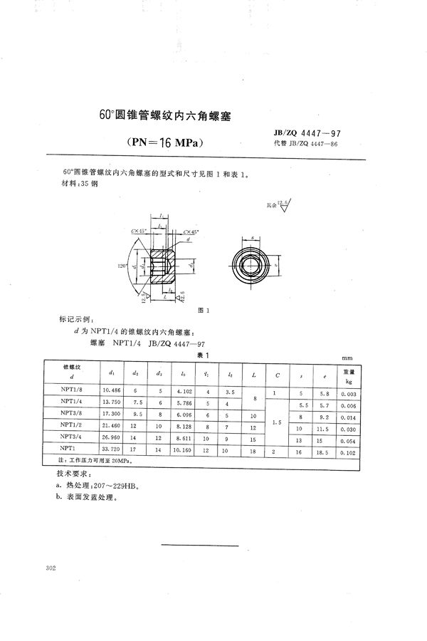 60°圆锥管螺纹内六角螺塞(PN=16MPa) (JB/ZQ 4447-1997)