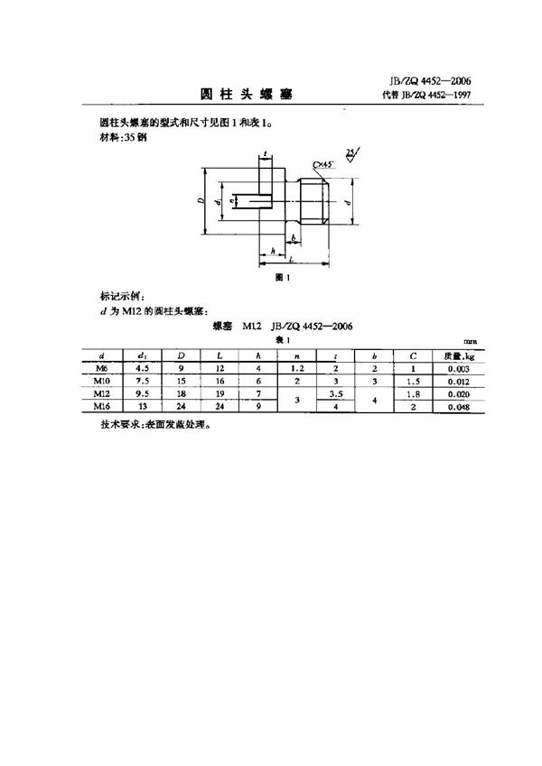 圆柱头螺塞 (JB/ZQ 4452-2006)