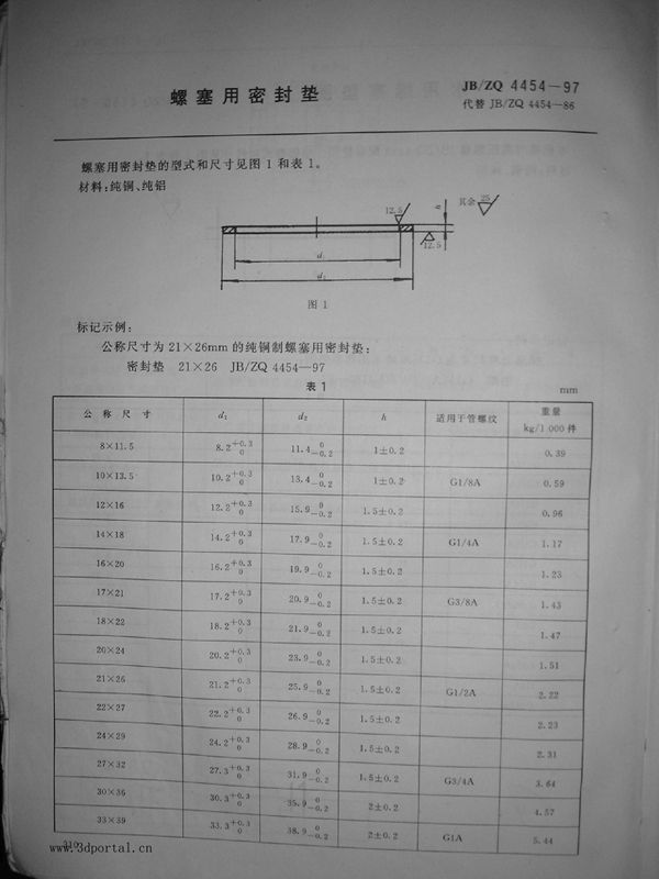 螺塞用密封垫 (JB/ZQ 4454-1997)