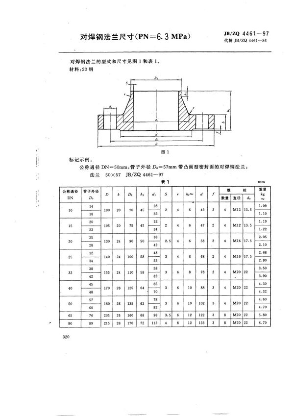 对焊钢法兰尺寸(PN=6.3MPa) (JB/ZQ 4461-1997)