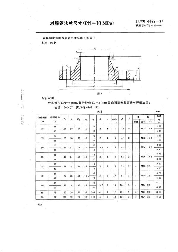 对焊钢法兰尺寸(PN=10MPa) (JB/ZQ 4462-1997)