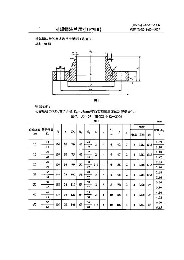 对焊钢法兰尺寸(PN10) (JB/ZQ 4462-2006)