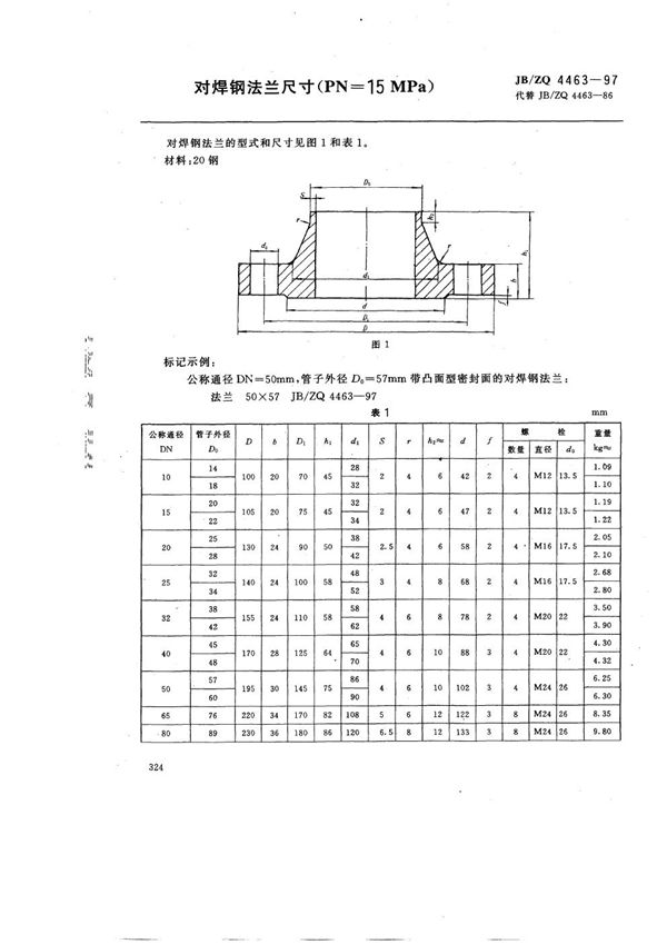 对焊钢法兰尺寸(PN=15MPa) (JB/ZQ 4463-1997)