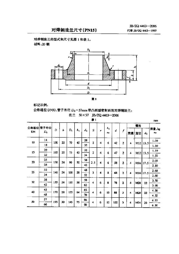 对焊钢法兰尺寸(PN15) (JB/ZQ 4463-2006)