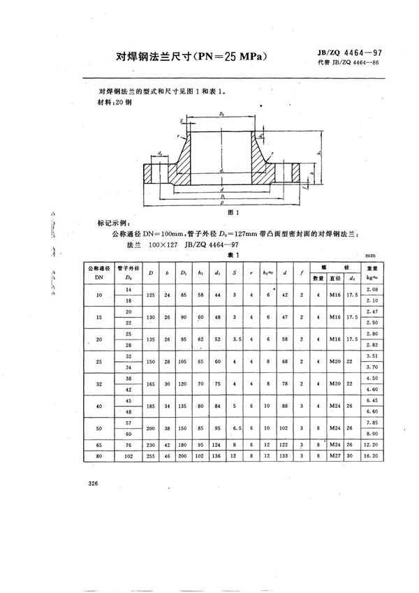 对焊钢法兰尺寸(PN=25MPa) (JB/ZQ 4464-1997)