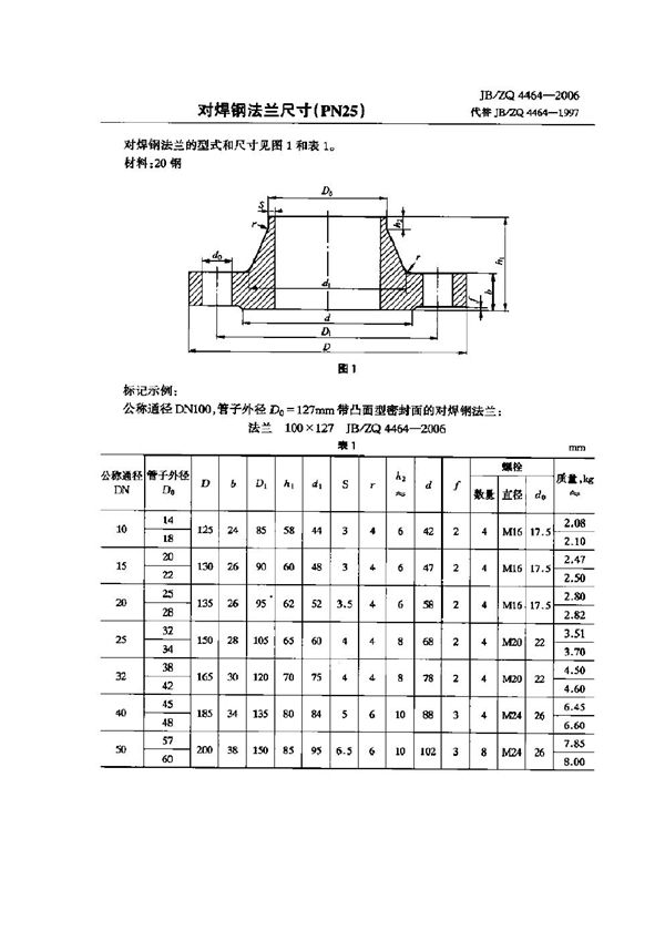 对焊钢法兰尺寸(PN25) (JB/ZQ 4464-2006)