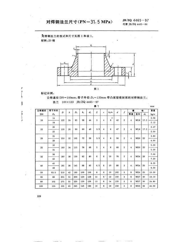 对焊钢法兰尺寸(PN=31.5MPa) (JB/ZQ 4465-1997)