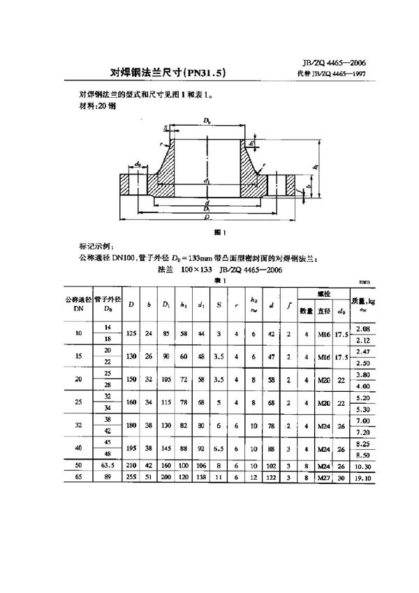 对焊钢法兰尺寸(PN31.5) (JB/ZQ 4465-2006)