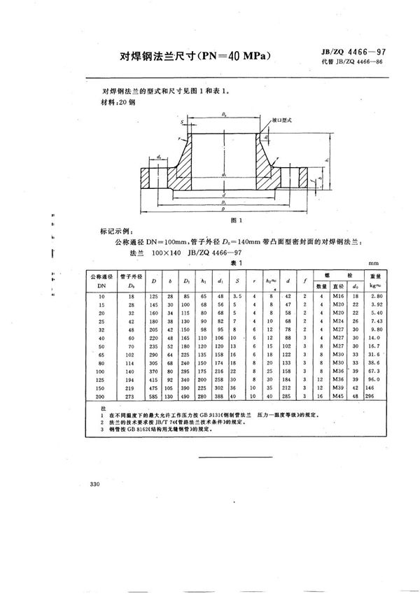 对焊钢法兰尺寸(PN=40MPa) (JB/ZQ 4466-1997)