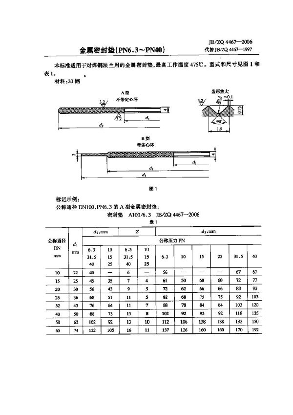 金属密封垫(PN6.3～PN40) (JB/ZQ 4467-2006)