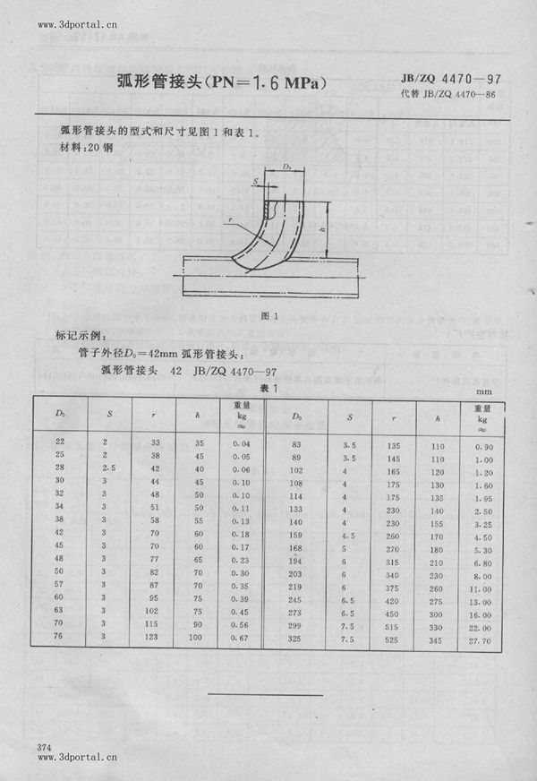 弧形管接头（PN=1.6MPa） (JB/ZQ 4470-1997)