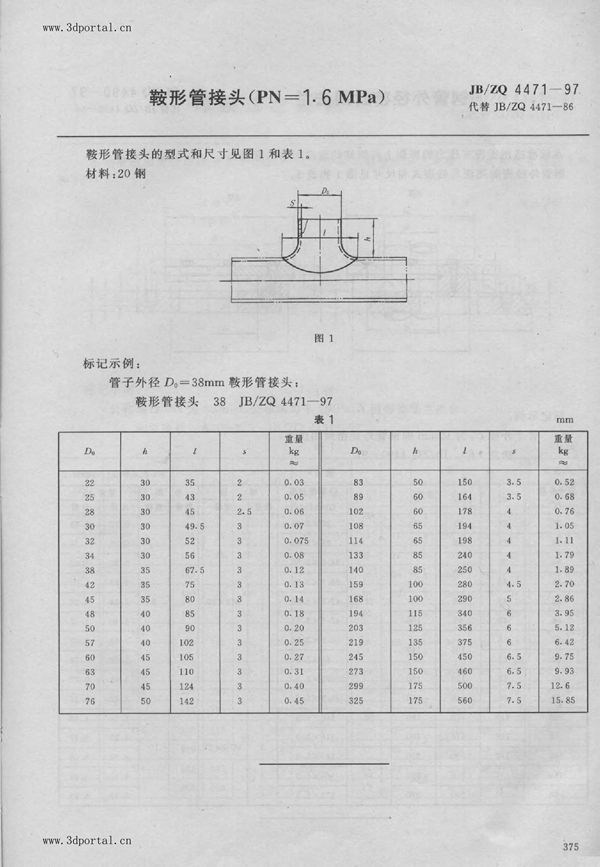 鞍形管接头（PN=1.6MPa） (JB/ZQ 4471-1997)